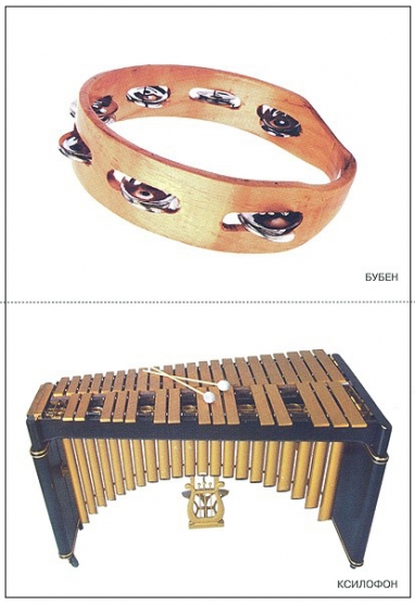 Карточки в папке из серии Мир в картинках – Музыкальные инструменты, соответствуют ФГОС  