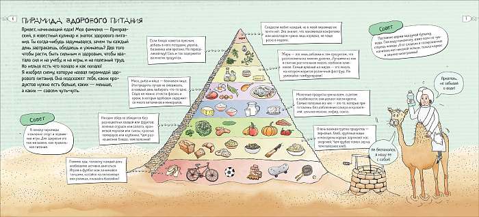 Детская энциклопедия - Как устроена еда? Путеводитель по вкусной и здоровой пище  
