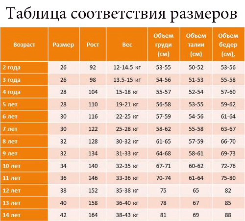 Костюм карнавальный - Принцесса Эльза, размер 26  