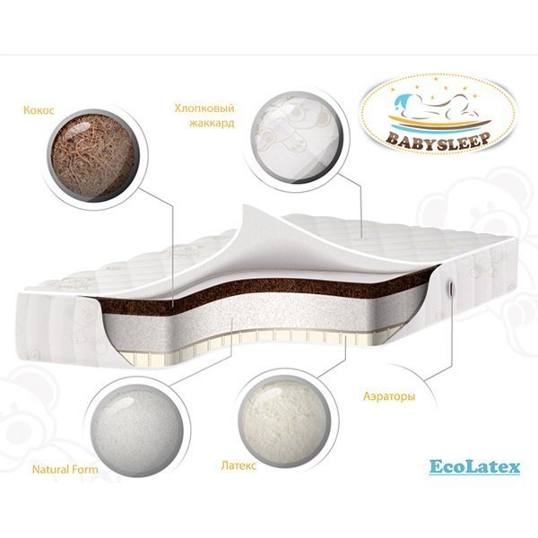 

Детский матрас премиум класса – EcoLatex, Cotton