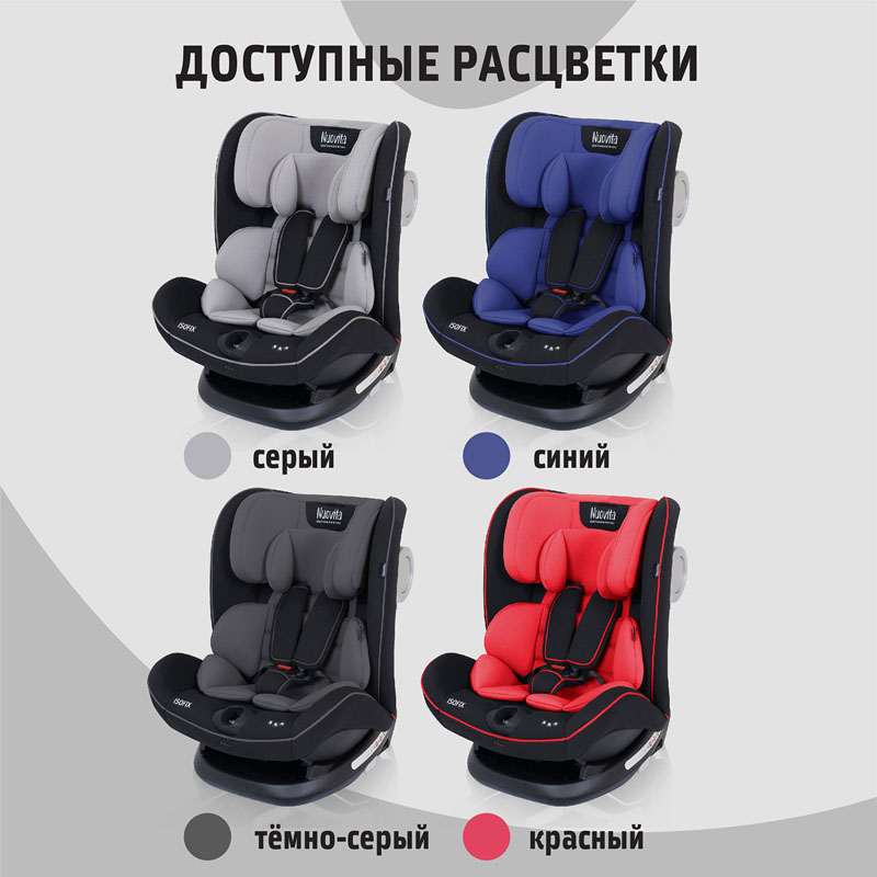 Автокресло Nuovita Maczione N123i-2, Rosso/Красный  