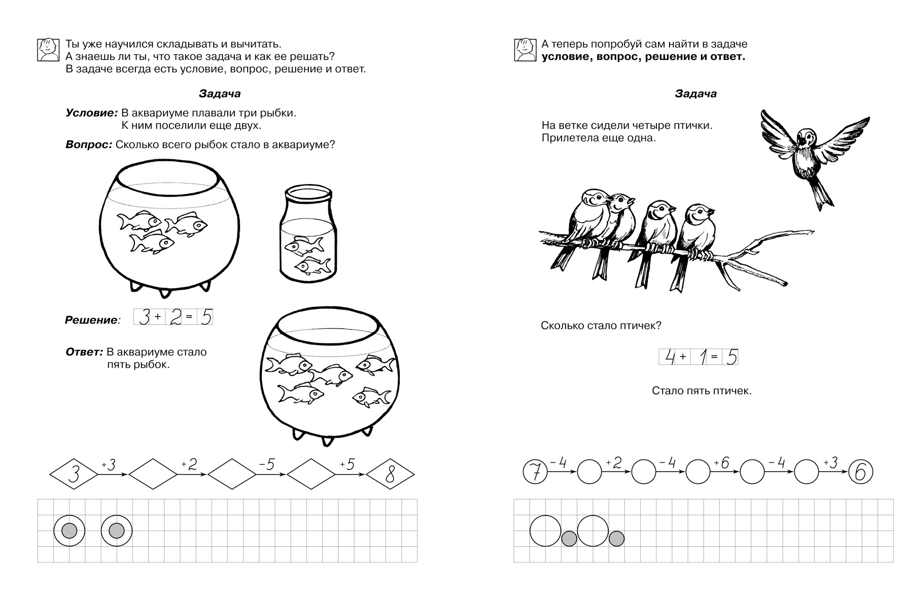 Математике для дошкольников 6-7 лет задания. Математике для дошкольников 6-7 лет решение задач. Решение задач задания для детей 6-7 лет. Учимся решать задачи. Задания решение примеров для дошкольников 6-7.