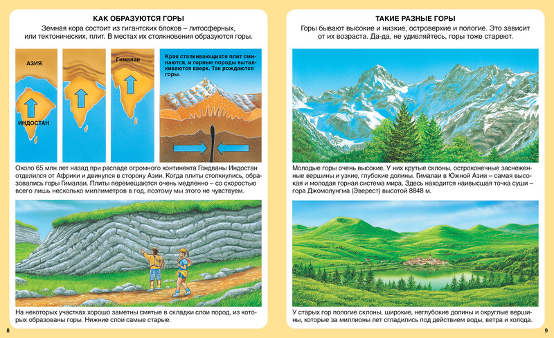 Твоя первая энциклопедия «Горы»  
