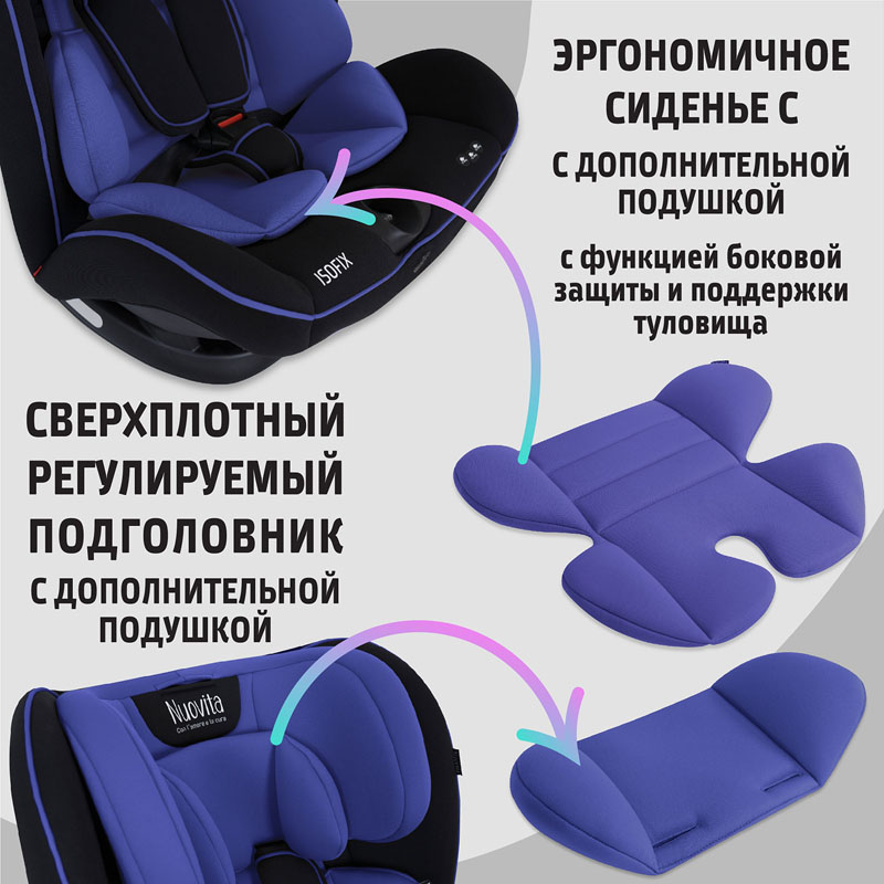 Автокресло Nuovita Maczione N123i-2, Blu/Синий  