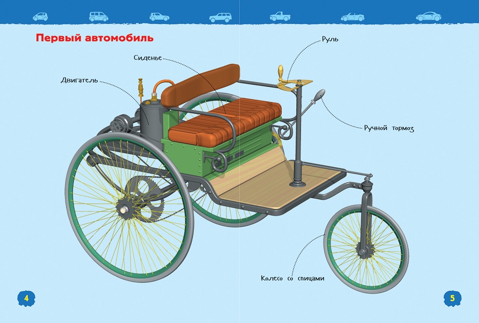 Энциклопедия для детского сада - Автомобили  