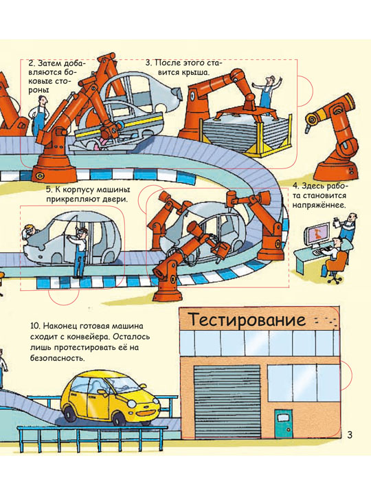 Волшебные створки. "Секреты машин"  