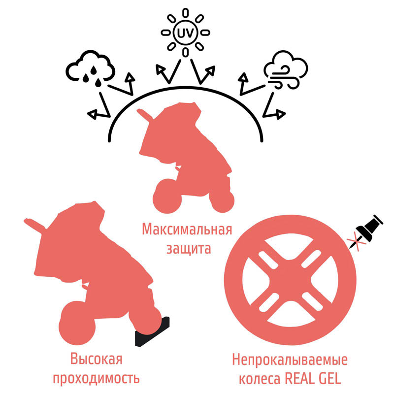 Прогулочная коляска Nuovita Modo Terreno, Cioccolata/Шоколад  