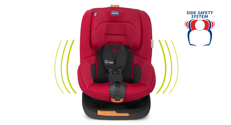 Автокресло Oasys 1, Isofix, красное  