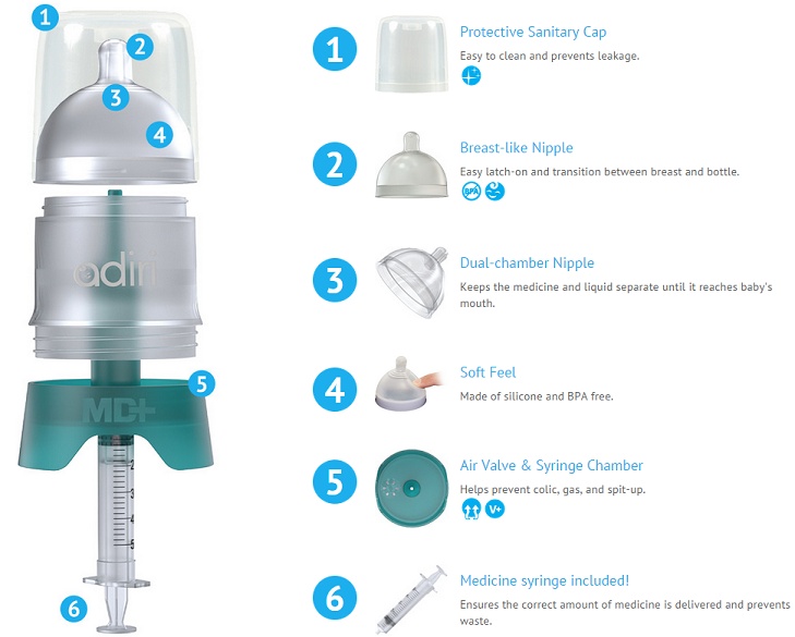 Бутылочка с системой подачи лекарств для грудничка - Adiri MD+