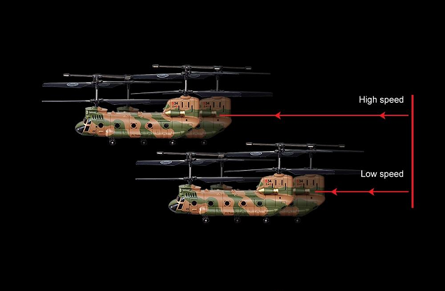 4-х винтовой радиоуправляемый вертолет Chinook S34  