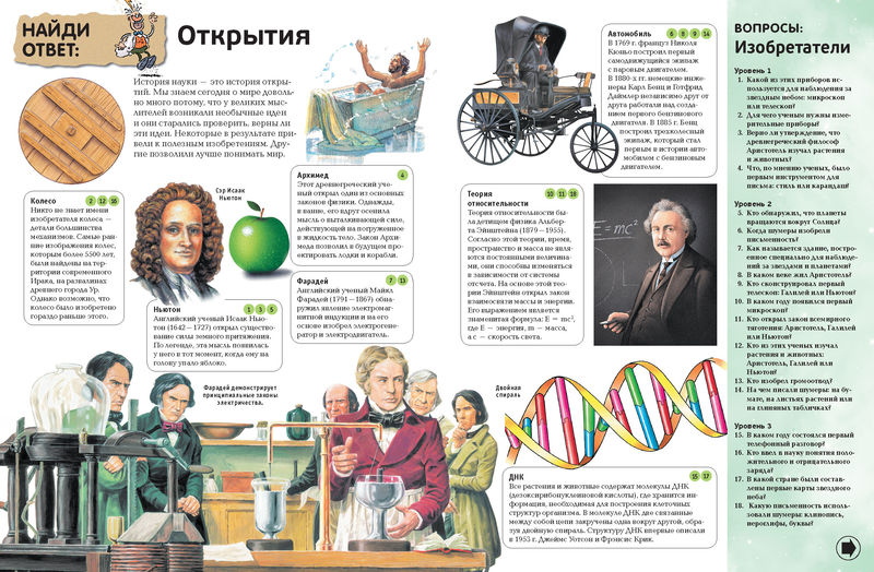 Интерактивная энциклопедия «Открытия и изобретения. Вопросы и ответы»  