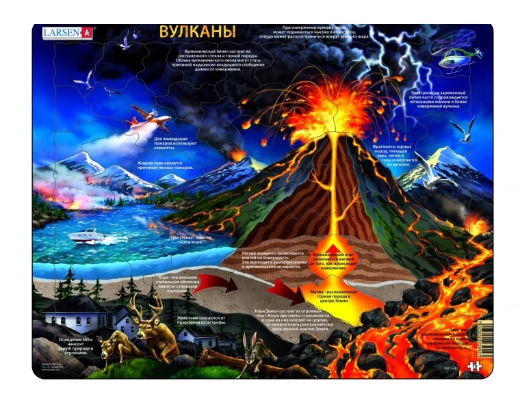 

Обучающий пазл – Вулканы, 70 деталей