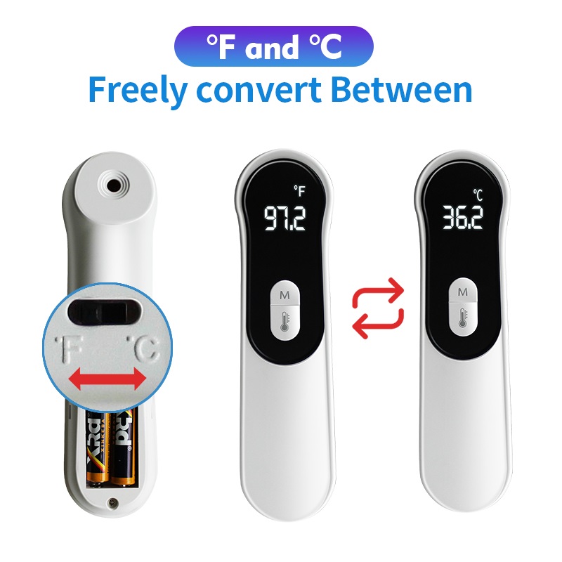 Термометр инфракрасный бесконтактный Infrared Body Thermometer 