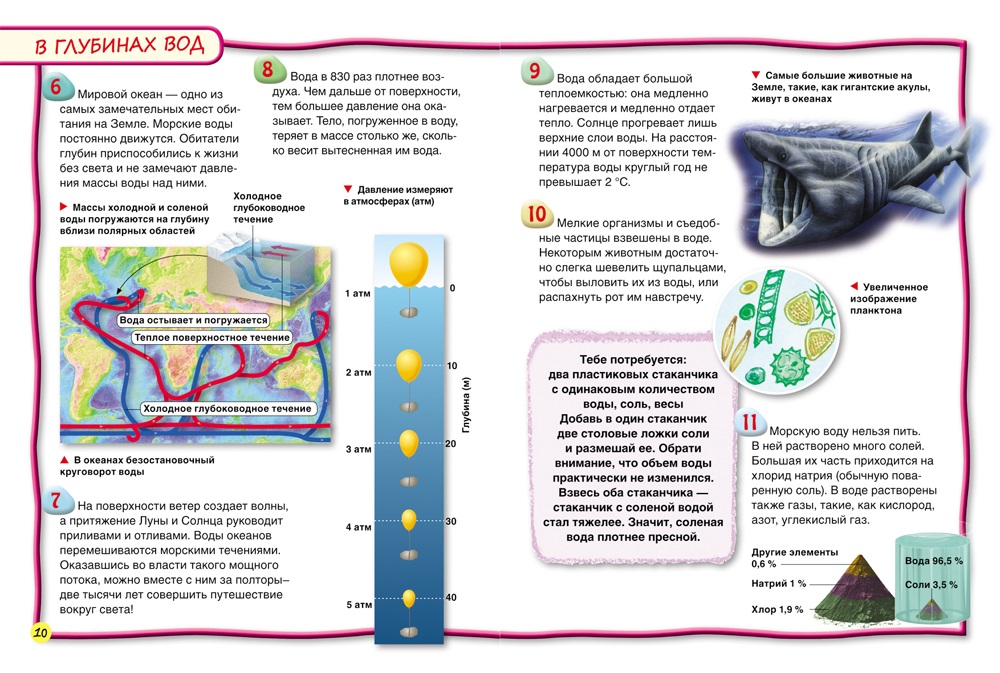 Энциклопедия – Подводный мир, 100 фактов  