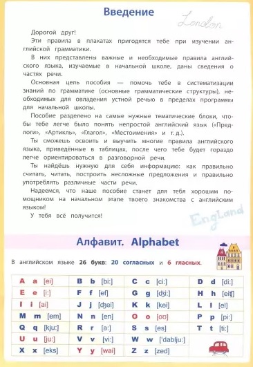 Школьная программа в плакатах - Английский язык: 1-4 классы, все правила  