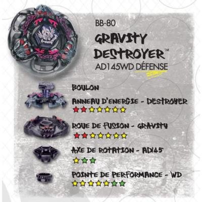 Волчок BeyBlade Metal Masters с пусковым устройством – Gravity Destroyer, защищающийся  