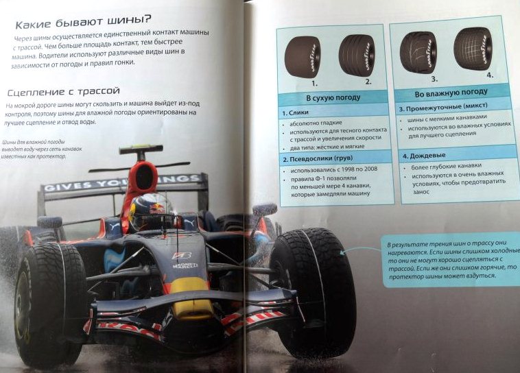 Книга - Спортивные и гоночные автомобили  