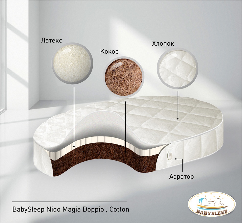 

Детский матрас BabySleep - Nido Magia Doppio Cotton