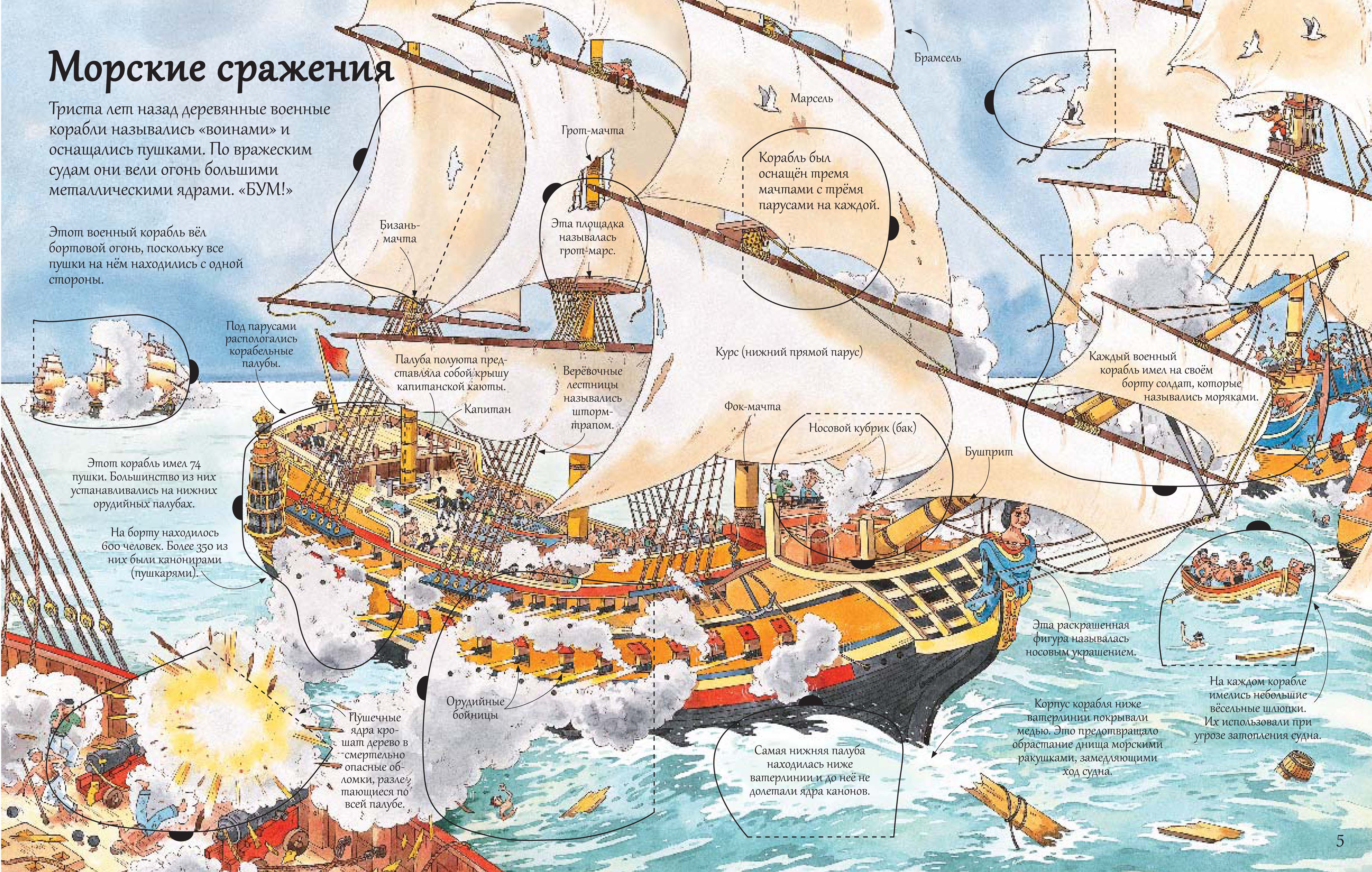 Книга с секретами «Открой тайны морского флота»  