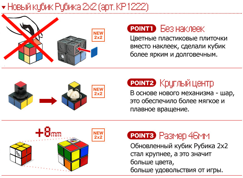 Головоломка «Кубик Рубика» 2х2, мягкий механизм  