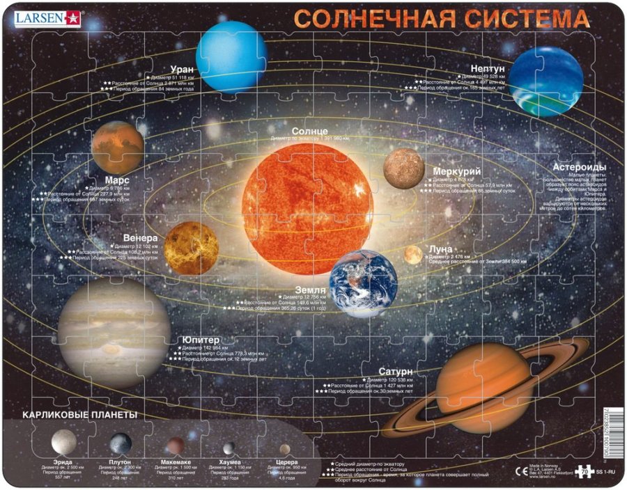 Пазл - Солнечная система, 70 элементов, русский