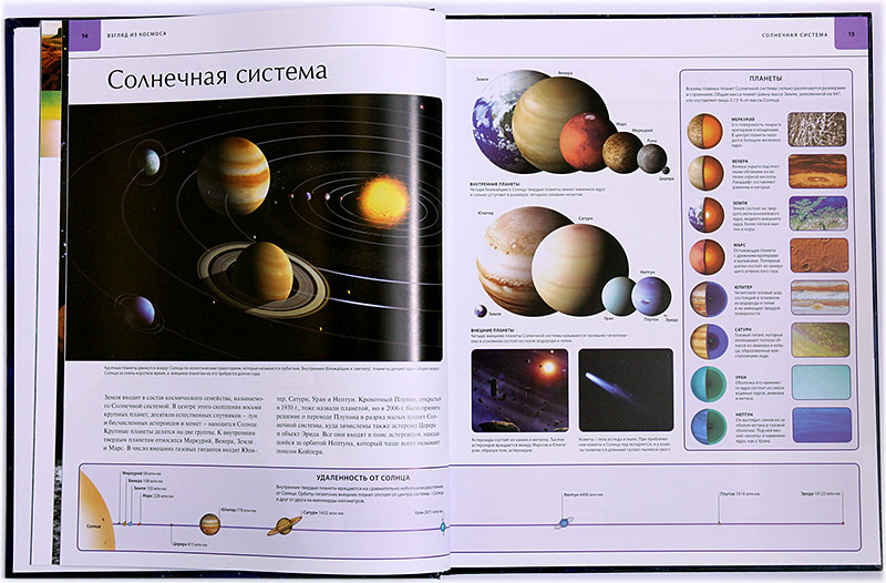 Иллюстрированный Атлас «Земля»  