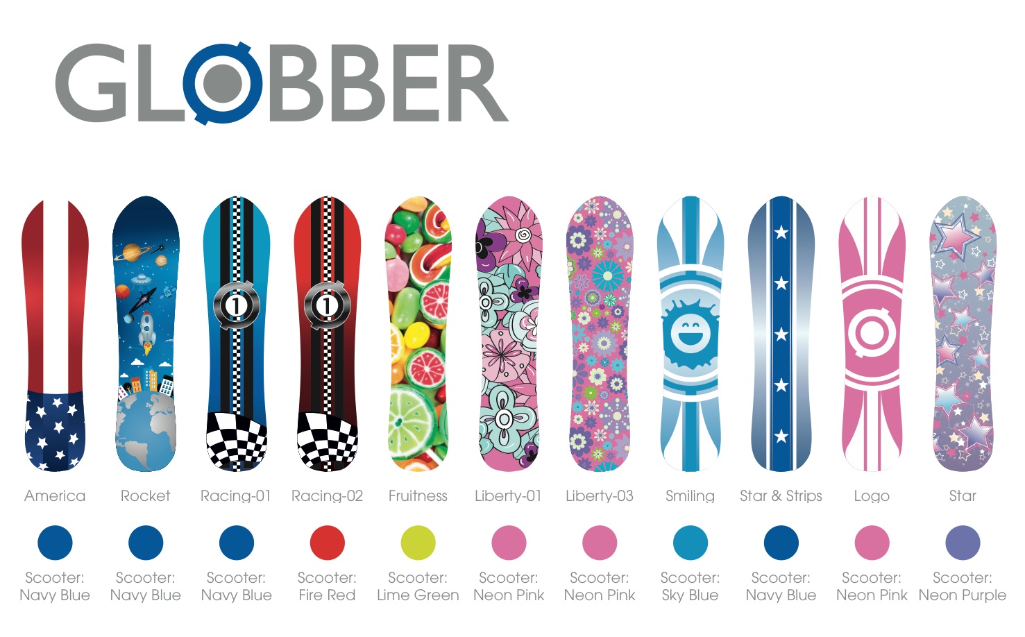 Самокат Globber Primo Fantasy 424-007 с 3 светящимися колесами Flowers Neon pink  