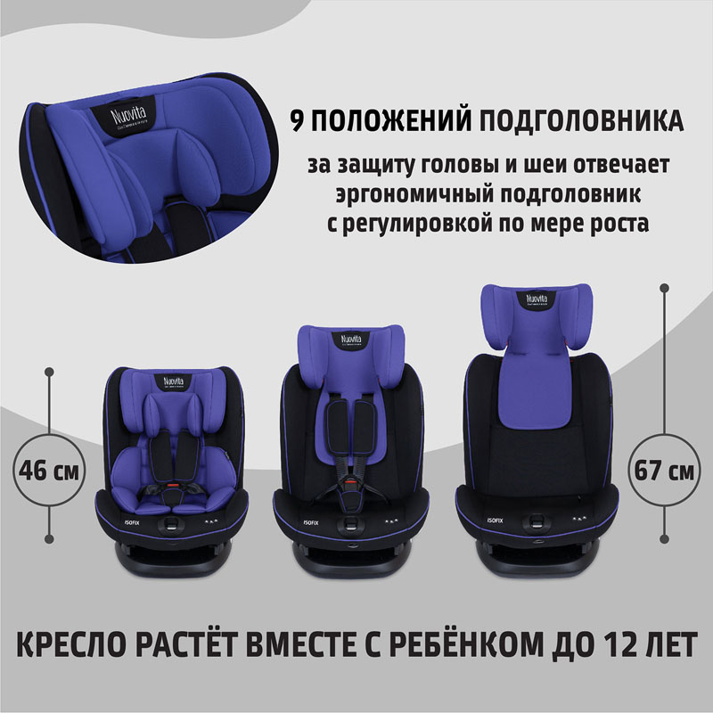 Автокресло Nuovita Maczione N123i-2, Blu/Синий  