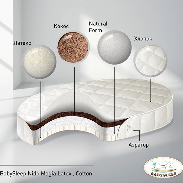 

Детский матрас BabySleep - Nido Magia Latex Cotton