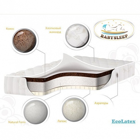 

Детский матрас премиум класса BabySleep EcoLatex Cotton, размер 120 х 60 см.