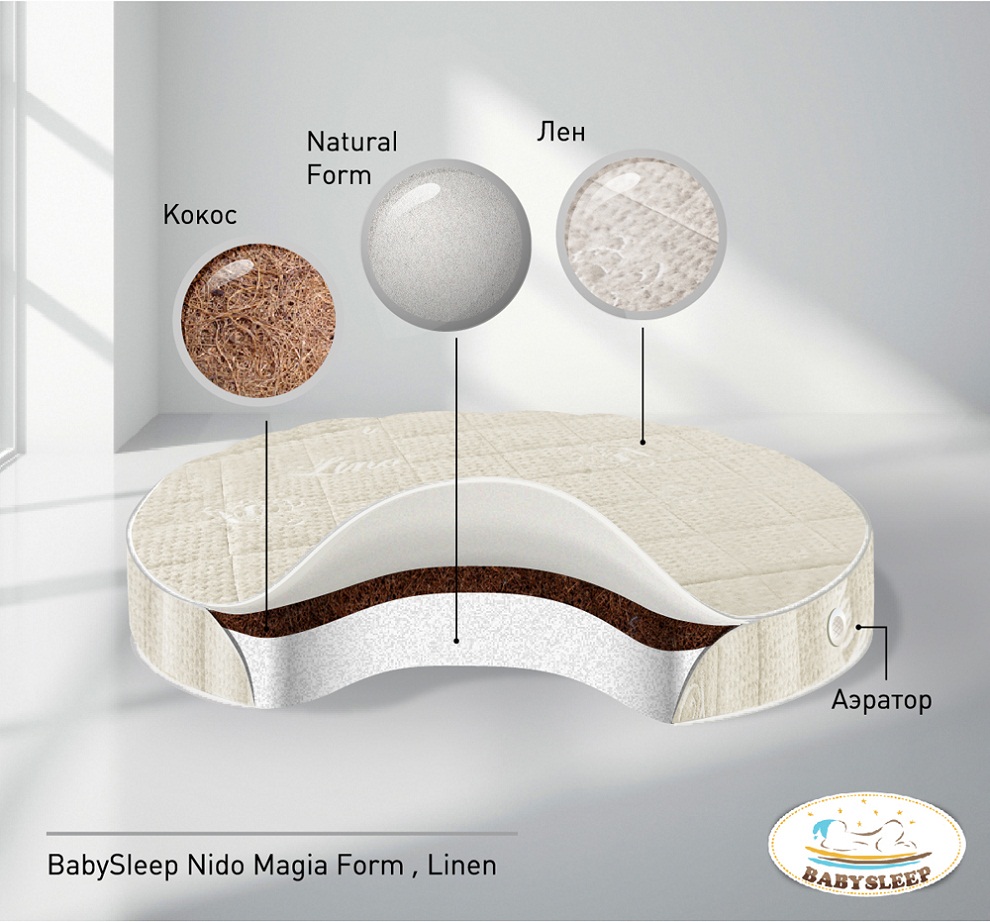 

Детский матрас BabySleep - Nido Magia Form Linen