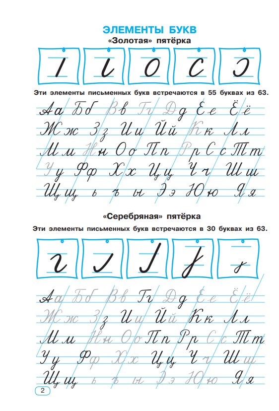 Тренажер по чистописанию. 1 класс. Учимся писать всего за 30 занятий. От азов до каллиграфического письма   
