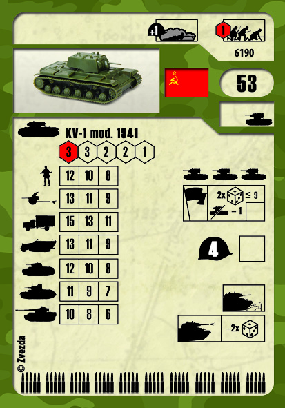 Модель сборная - Советский тяжёлый танк КВ-1  