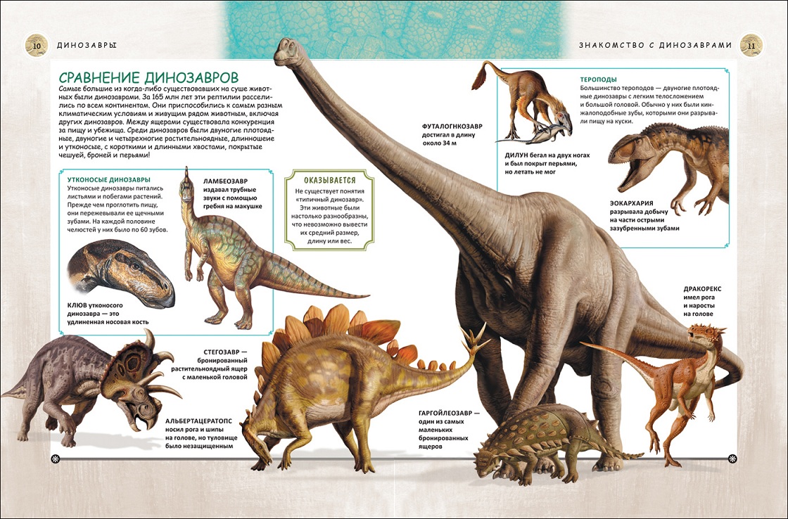 Энциклопедия полная - Динозавры  