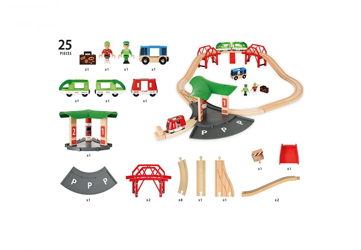 Игровой набор - Железная дорога с автовокзалом, 2 мостами, 25 деталей  
