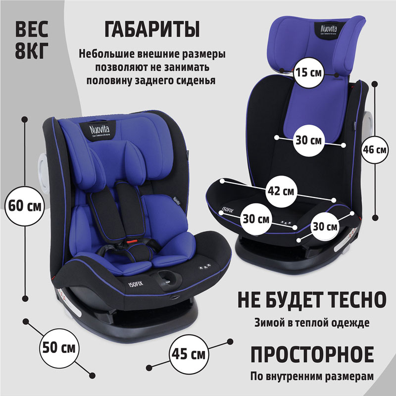 Автокресло Nuovita Maczione N123i-2, Blu/Синий  