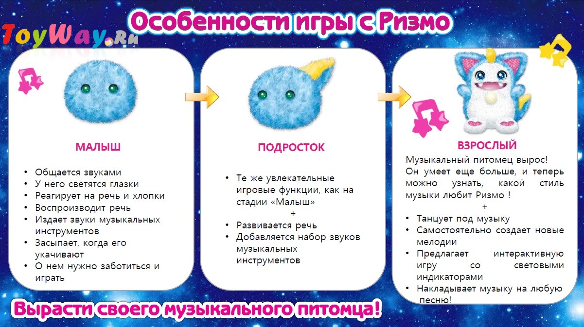 Интерактивная игрушка Rizmo Berry, свет и звук  