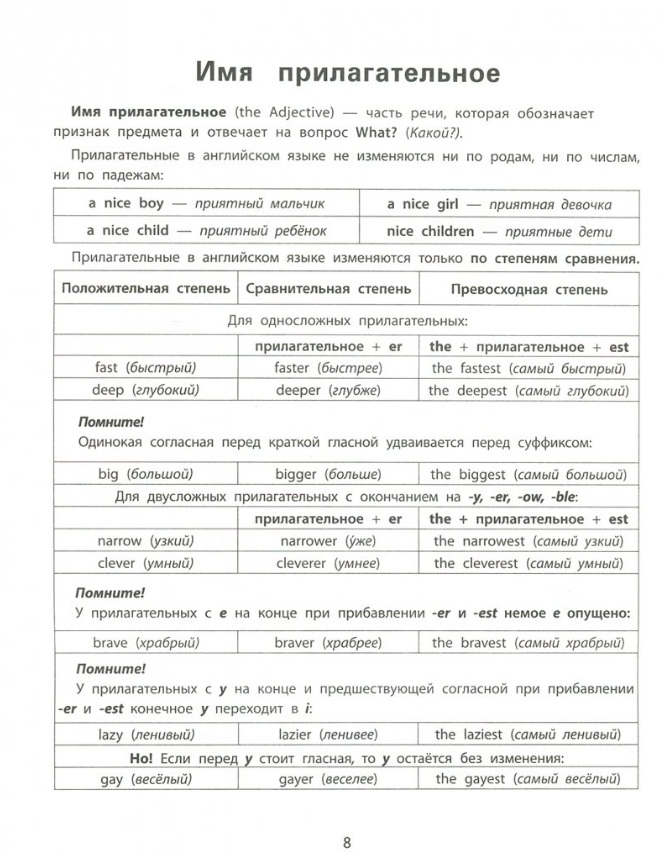 Пособие Степанов В.Ю. - Английский язык: опорные таблицы для начальной школы  