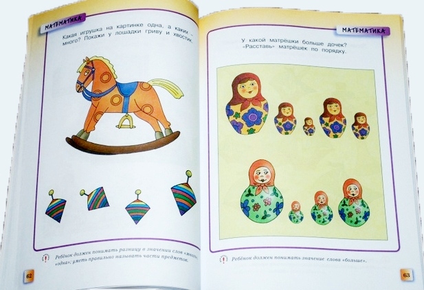Пособие из серии Умные книжки – Развивающие тесты. 2-3 года  