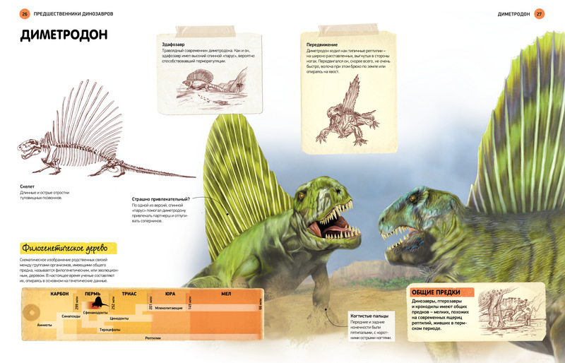 Энциклопедия Всё о динозаврах, новое оформление  