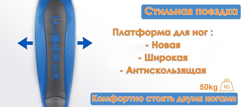 Globber-PRIMO-FOLDABLE-LIGHTS-4.jpg Globber-PRIMO-FOLDABLE-LIGHTS-4.jpg