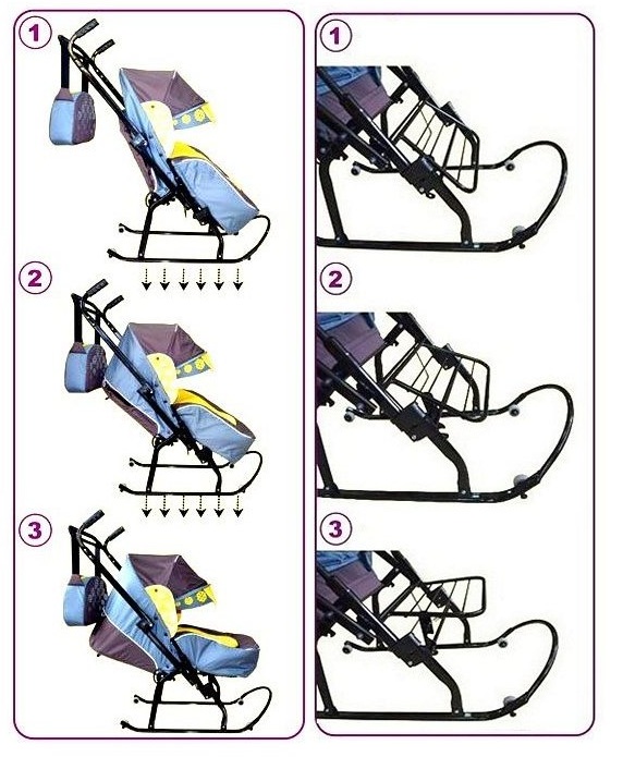 Санки сборка. Санки коляска галакси 1 схема.