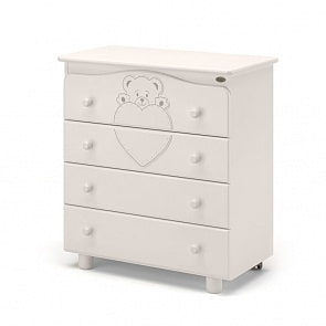 Детский комод Nuovita Fortuna, ваниль (Nuovita, NUO-сFOR_1025)