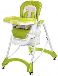 Стульчик для кормления Nuovita Elegante, цвет Menta / Мята (Nuovita, YQ-198_316)