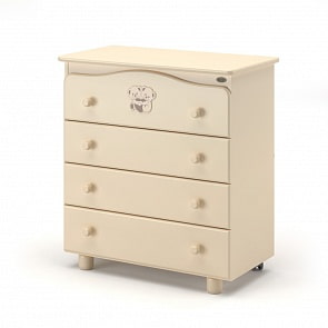 Детский комод Nuovita Parte, avorio/слоновая кость (Nuovita, сPAR_1020)
