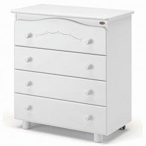 Детский комод – Nuovita Perla. Bianco/Белый (Nuovita, сPER_1047)