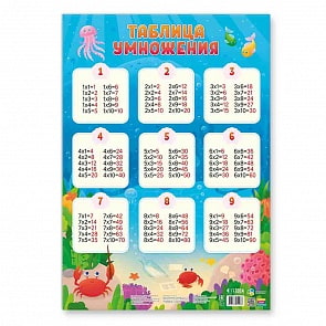 Плакат дидактический - Таблица умножения (Геоцентр, 4607177454986)
