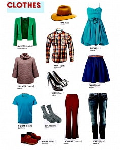 Плакат английский – Clothes, одежда (Мозаика-Синтез, МС11133)