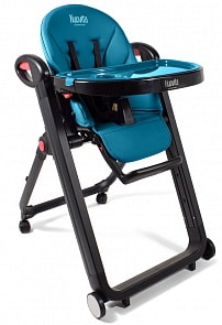 Стульчик для кормления Nuovita Futuro Nero, цвет Marino / Морской (Nuovita, B2_328)
