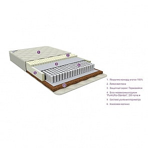 Матрас детский Afalina Анатомик Люкс, 120 x 60 см (Afalina, AF-102120_Анатомик Люкс)